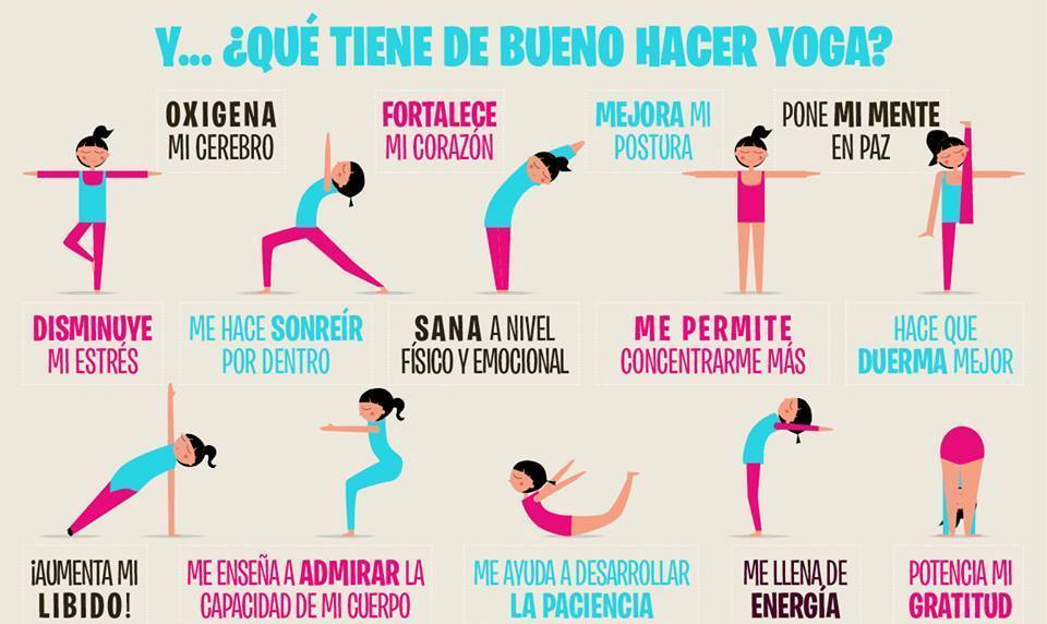 YOGA BENEFICIOS